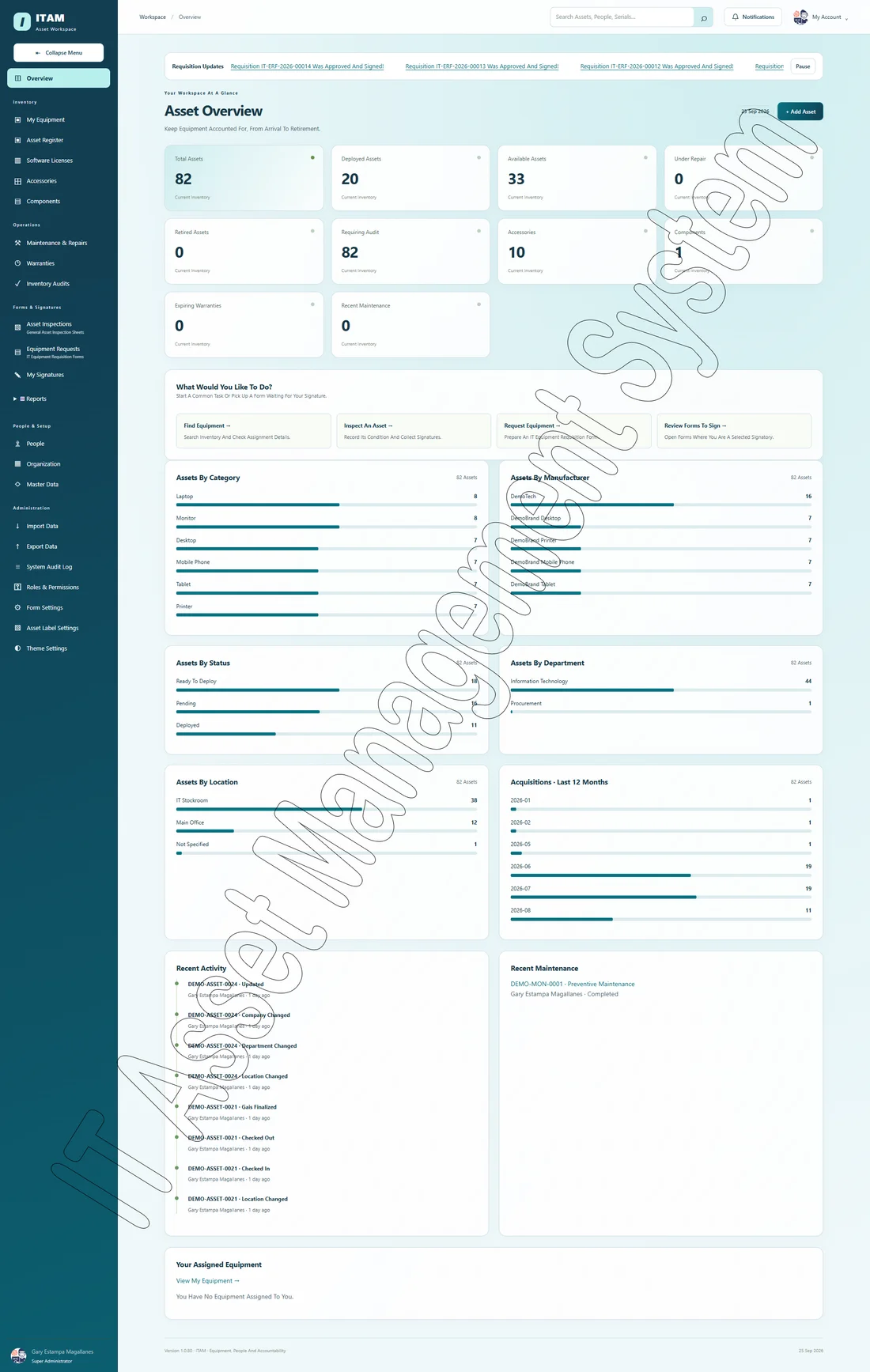 IT Asset Management dashboard showing inventory totals, equipment status, category charts, maintenance activity, and asset management navigation.